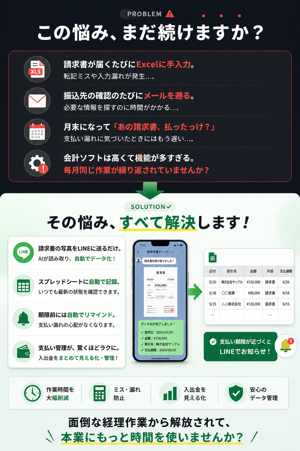この悩み、 まだ続けますか？ 写真で請求書管理くんで全部解決。